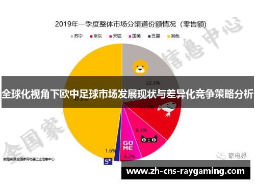 全球化视角下欧中足球市场发展现状与差异化竞争策略分析