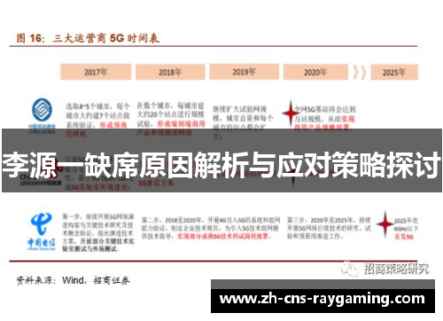 李源一缺席原因解析与应对策略探讨