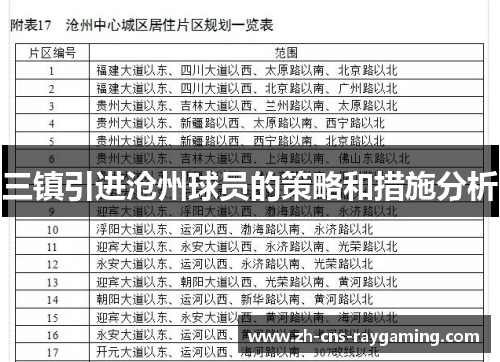 三镇引进沧州球员的策略和措施分析