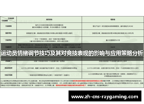 运动员情绪调节技巧及其对竞技表现的影响与应用策略分析
