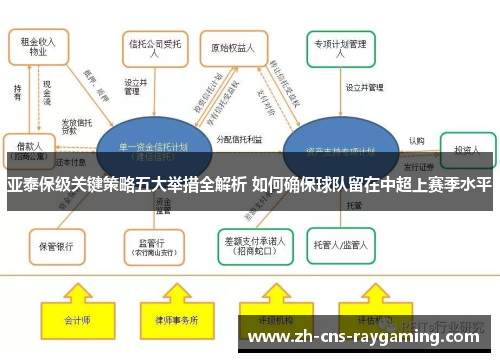 亚泰保级关键策略五大举措全解析 如何确保球队留在中超上赛季水平