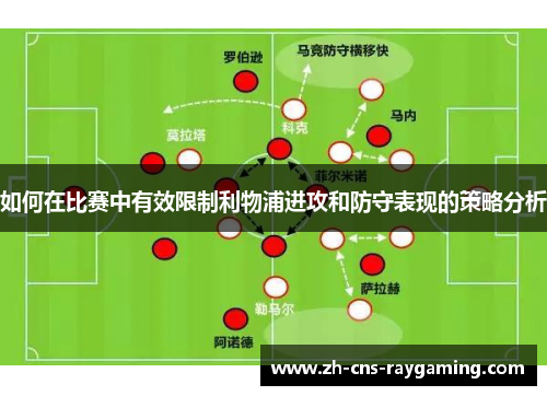 如何在比赛中有效限制利物浦进攻和防守表现的策略分析
