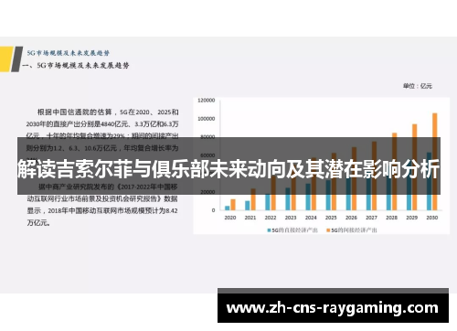 解读吉索尔菲与俱乐部未来动向及其潜在影响分析