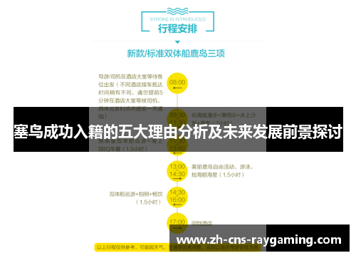 塞鸟成功入籍的五大理由分析及未来发展前景探讨