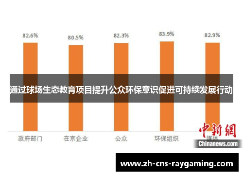 通过球场生态教育项目提升公众环保意识促进可持续发展行动