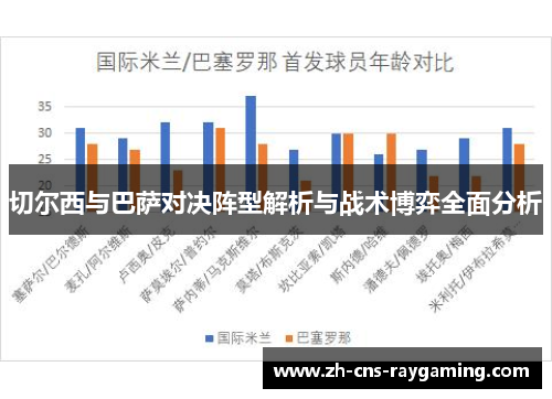 切尔西与巴萨对决阵型解析与战术博弈全面分析
