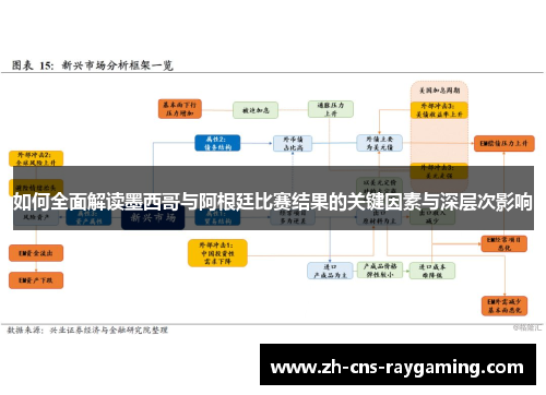 如何全面解读墨西哥与阿根廷比赛结果的关键因素与深层次影响