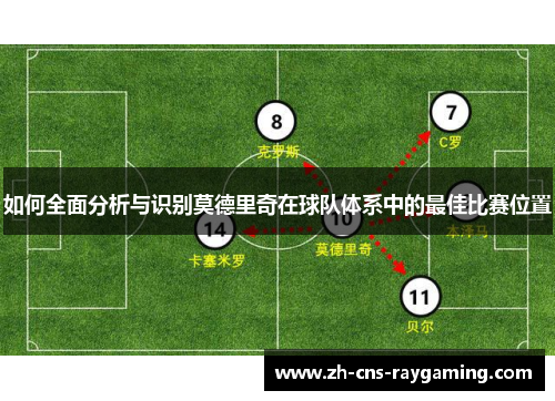 如何全面分析与识别莫德里奇在球队体系中的最佳比赛位置