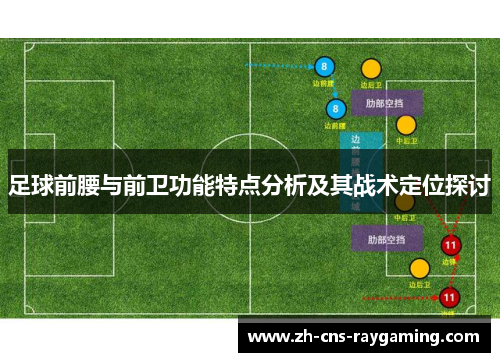 足球前腰与前卫功能特点分析及其战术定位探讨