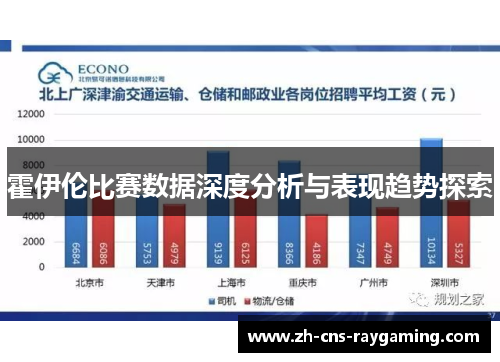 霍伊伦比赛数据深度分析与表现趋势探索