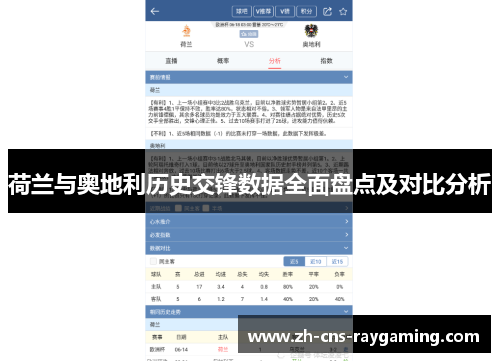 荷兰与奥地利历史交锋数据全面盘点及对比分析 荷兰与奥地利历史交锋数据全面盘点及对比分析