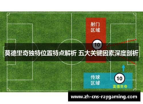 莫德里奇独特位置特点解析 五大关键因素深度剖析 莫德里奇独特位置特点解析 五大关键因素深度剖析