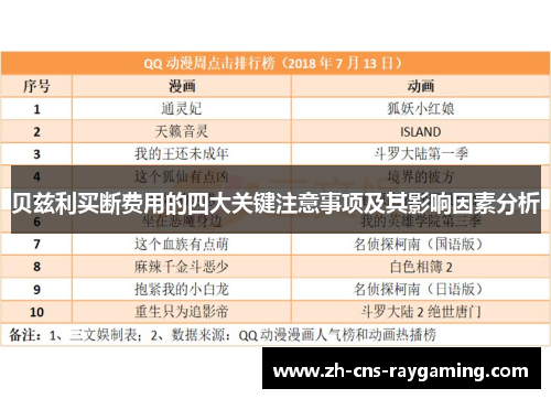 贝兹利买断费用的四大关键注意事项及其影响因素分析 贝兹利买断费用的四大关键注意事项及其影响因素分析