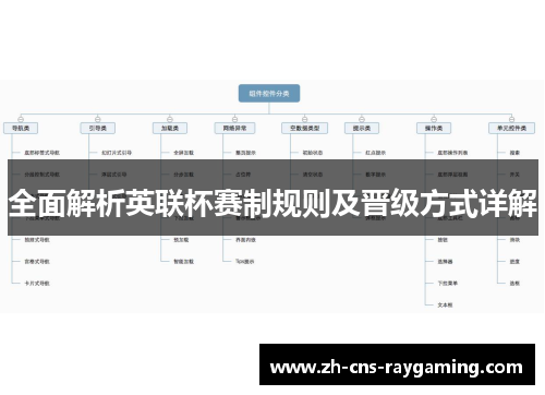 全面解析英联杯赛制规则及晋级方式详解 全面解析英联杯赛制规则及晋级方式详解