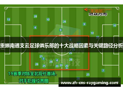 重振南通支云足球俱乐部的十大战略因素与关键路径分析