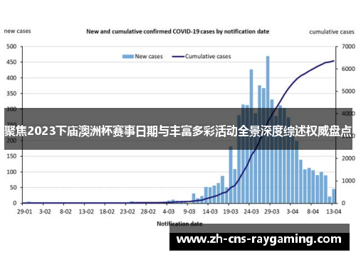聚焦2023下庙澳洲杯赛事日期与丰富多彩活动全景深度综述权威盘点 聚焦2023下庙澳洲杯赛事日期与丰富多彩活动全景深度综述权威盘点