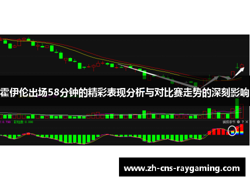 霍伊伦出场58分钟的精彩表现分析与对比赛走势的深刻影响 霍伊伦出场58分钟的精彩表现分析与对比赛走势的深刻影响