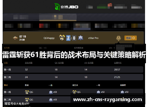雷霆斩获61胜背后的战术布局与关键策略解析
